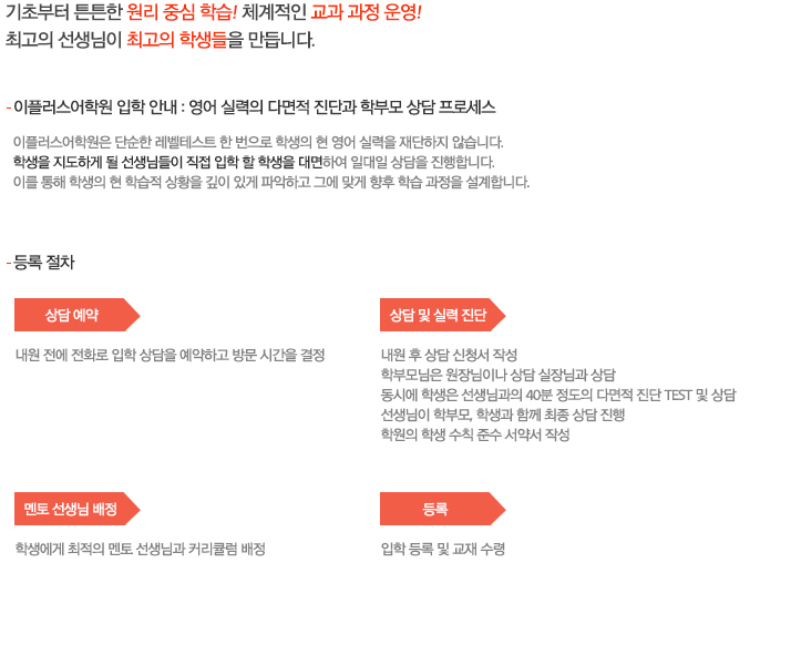 이미지명